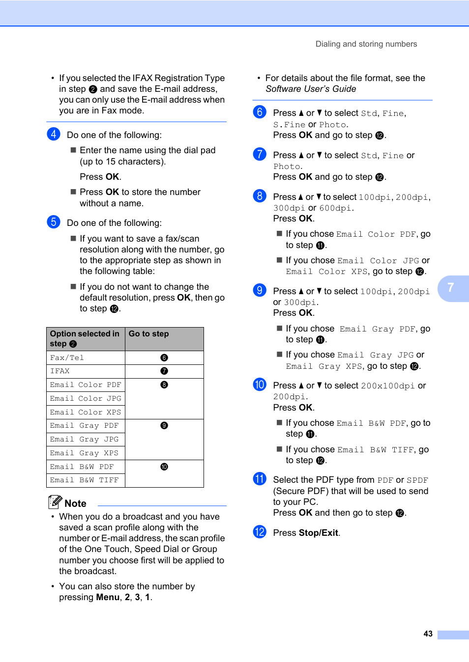 Brother MFC 7860DW User Manual | Page 59 / 162