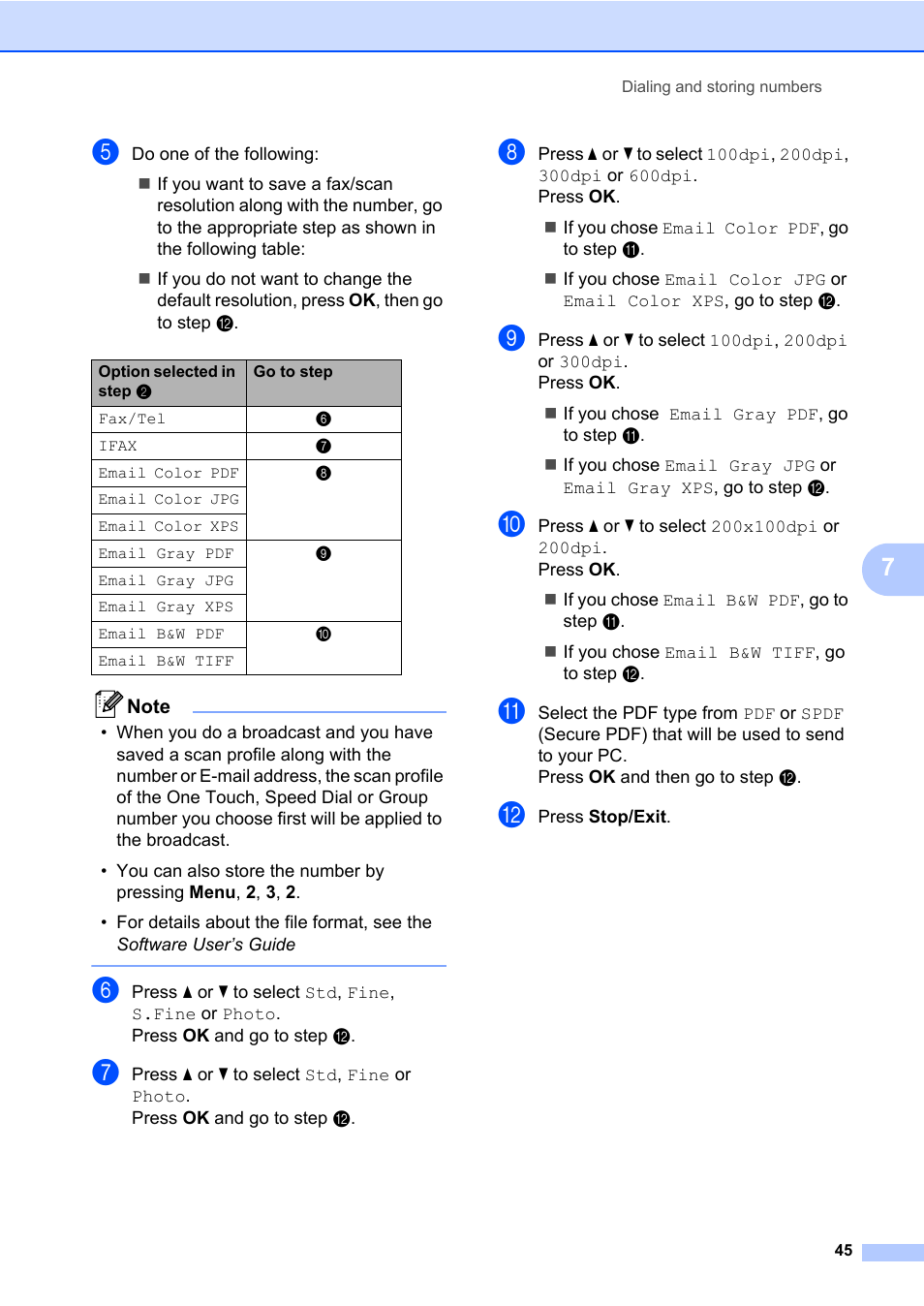 Brother MFC 7860DW User Manual | Page 61 / 162