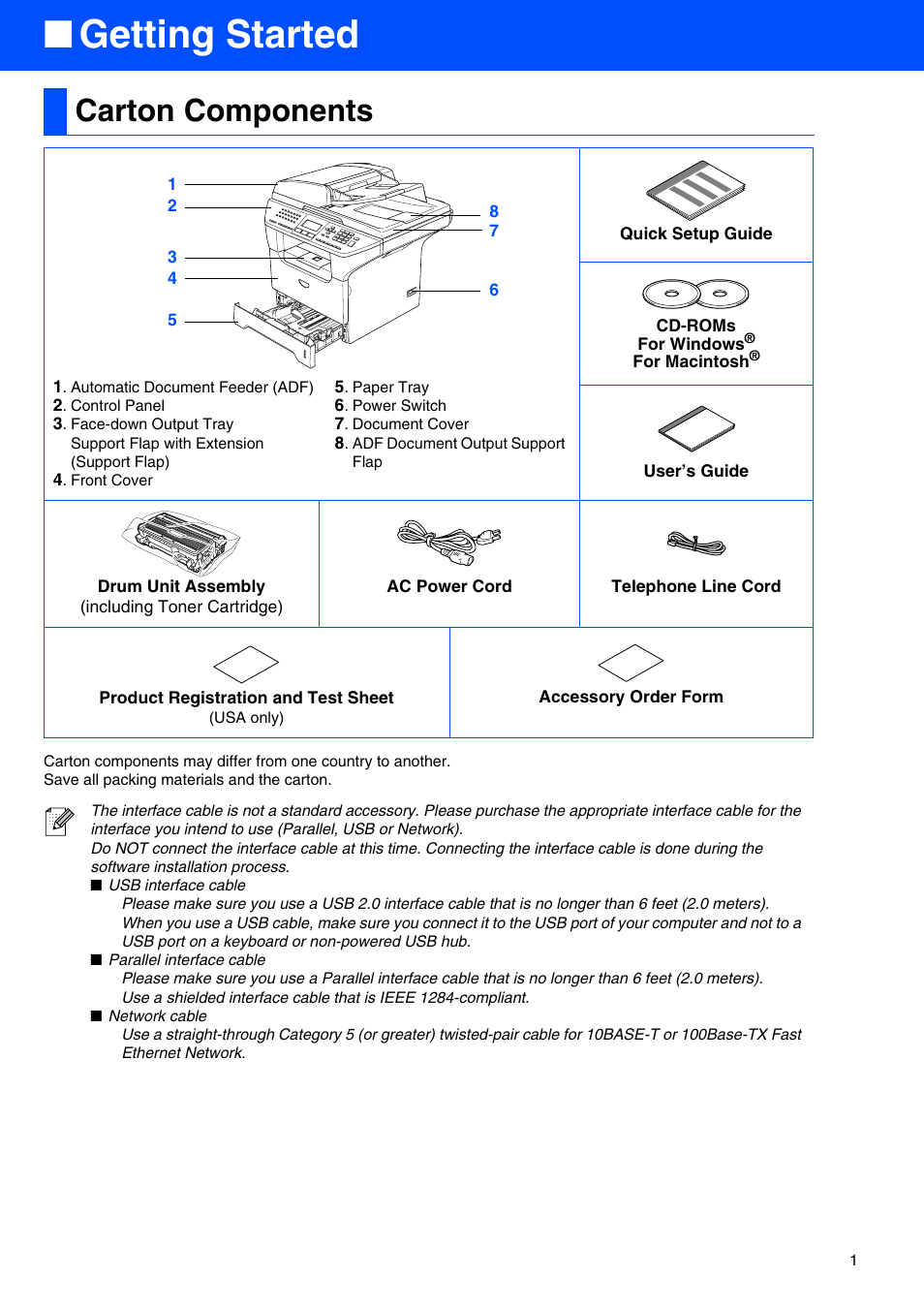 Getting started, Carton components | Brother MFC-8460N User Manual | Page 3 / 41