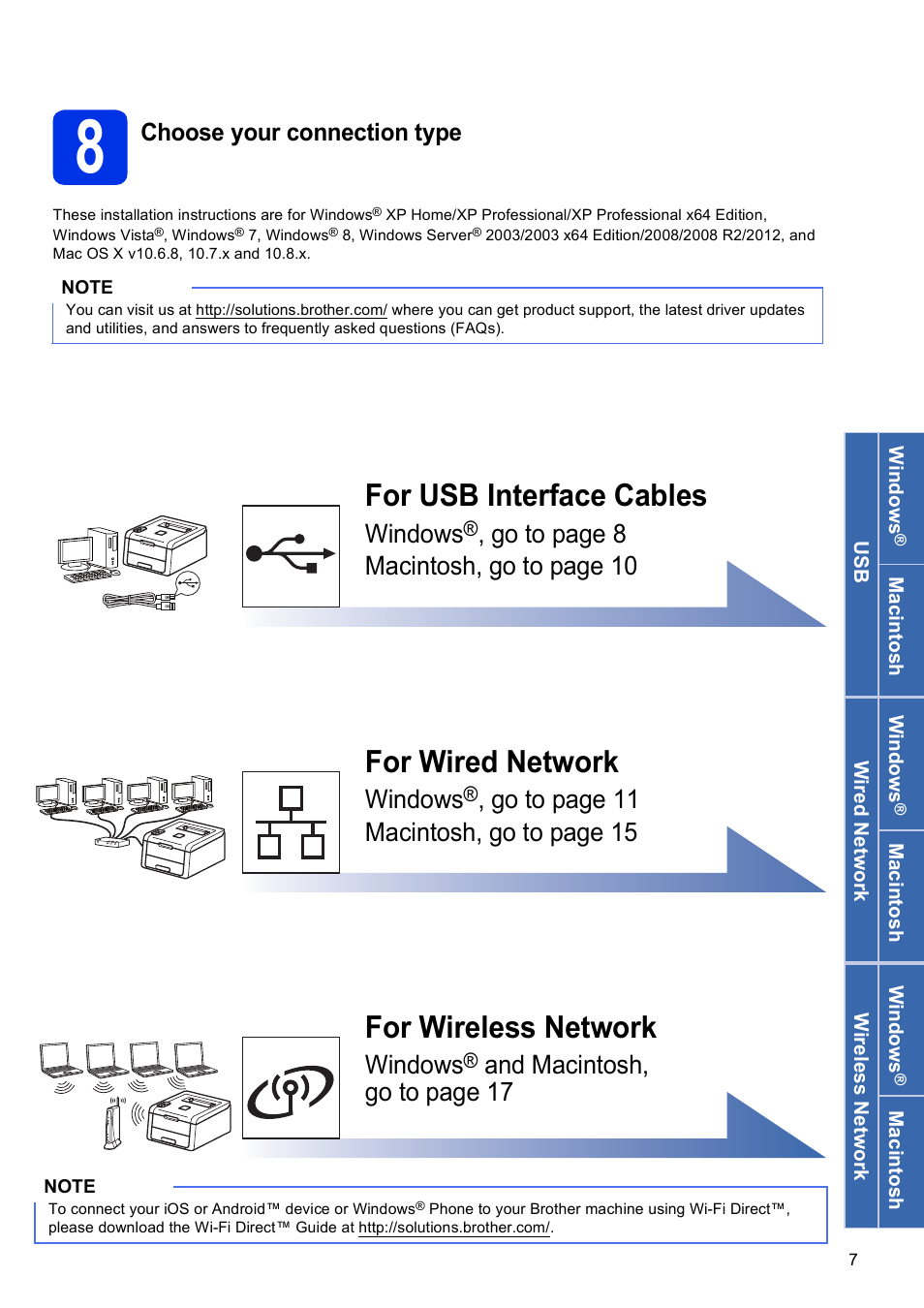8 choose your connection type, For usb interface cables, For wired network | For wireless network, Windows, Go to page 8 macintos h, go to page 10, Go to page 11 macintos h, go to page 15, And macintosh, go to page 17, Choose your connection type | Brother HL-3140CW User Manual | Page 7 / 34