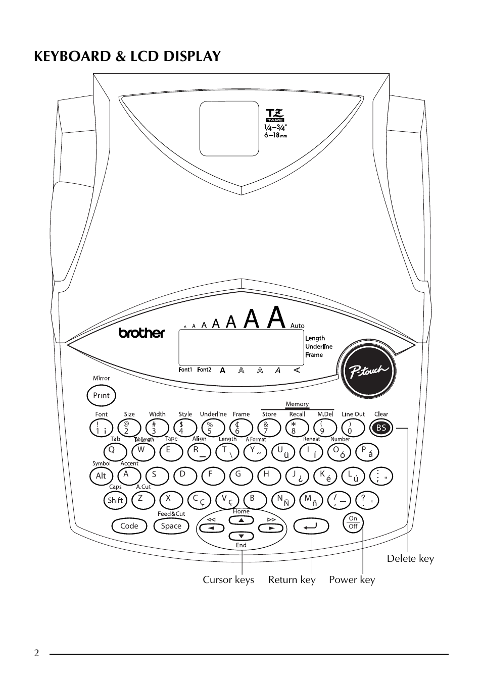 Keyboard & lcd display | Brother PT-1960 User Manual | Page 10 / 104