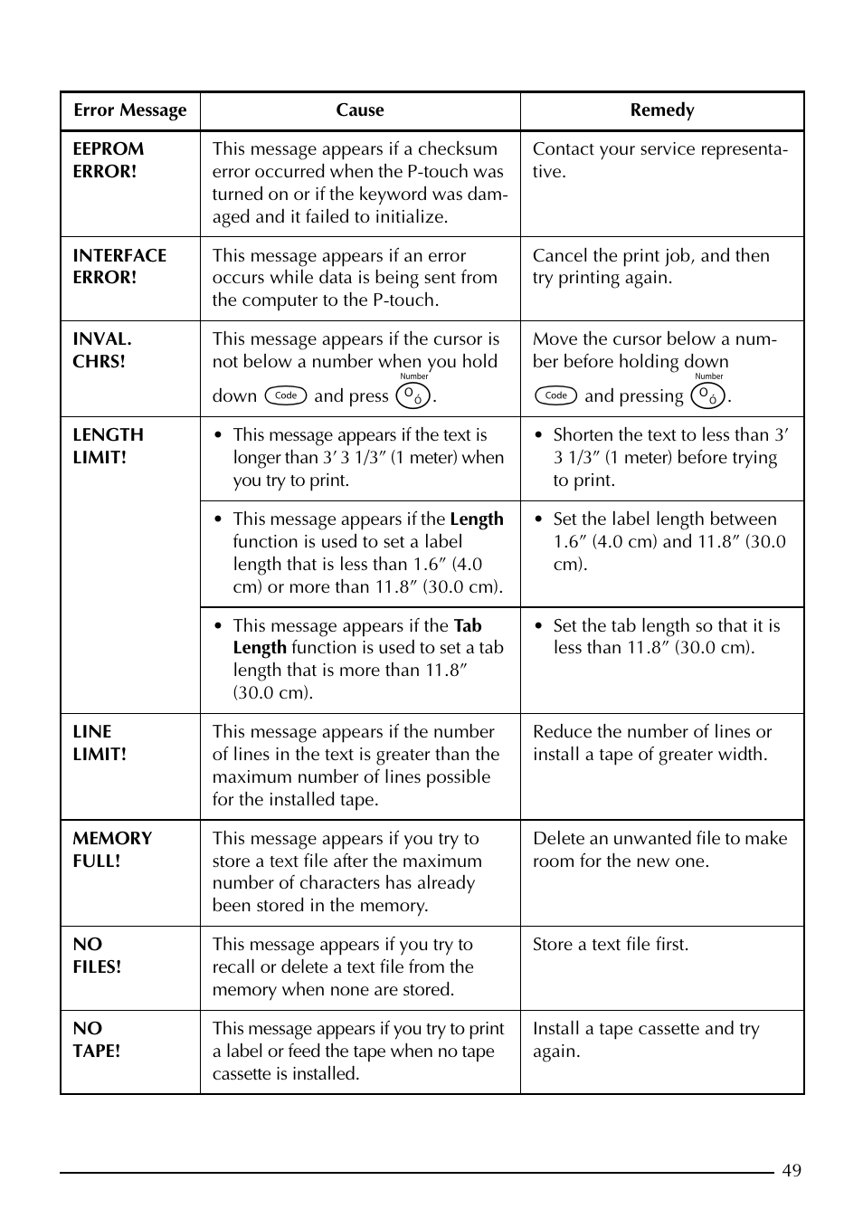 Brother PT-1960 User Manual | Page 57 / 104