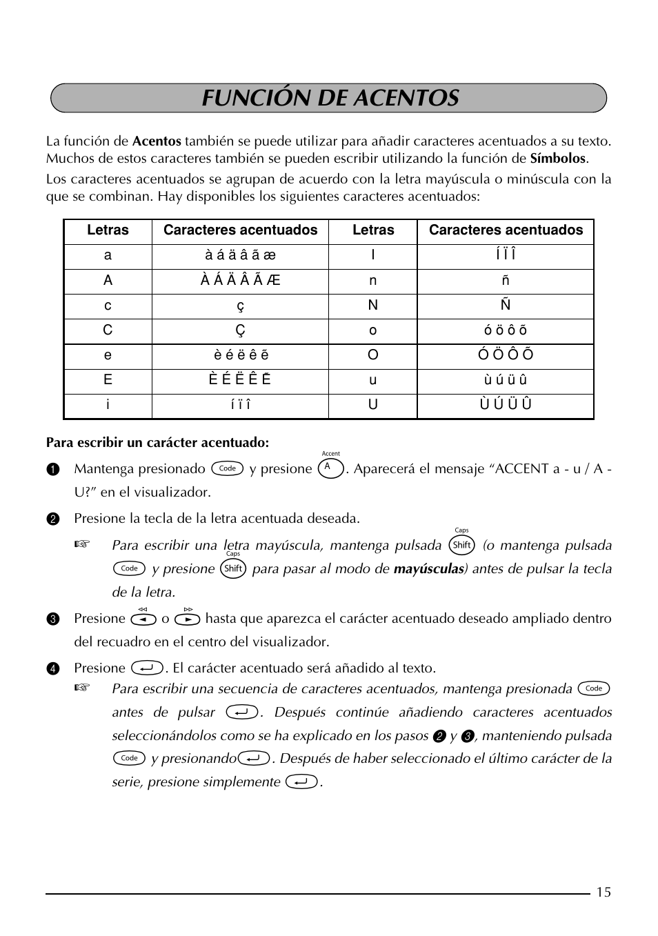 Función de acentos | Brother PT-1960 User Manual | Page 81 / 104