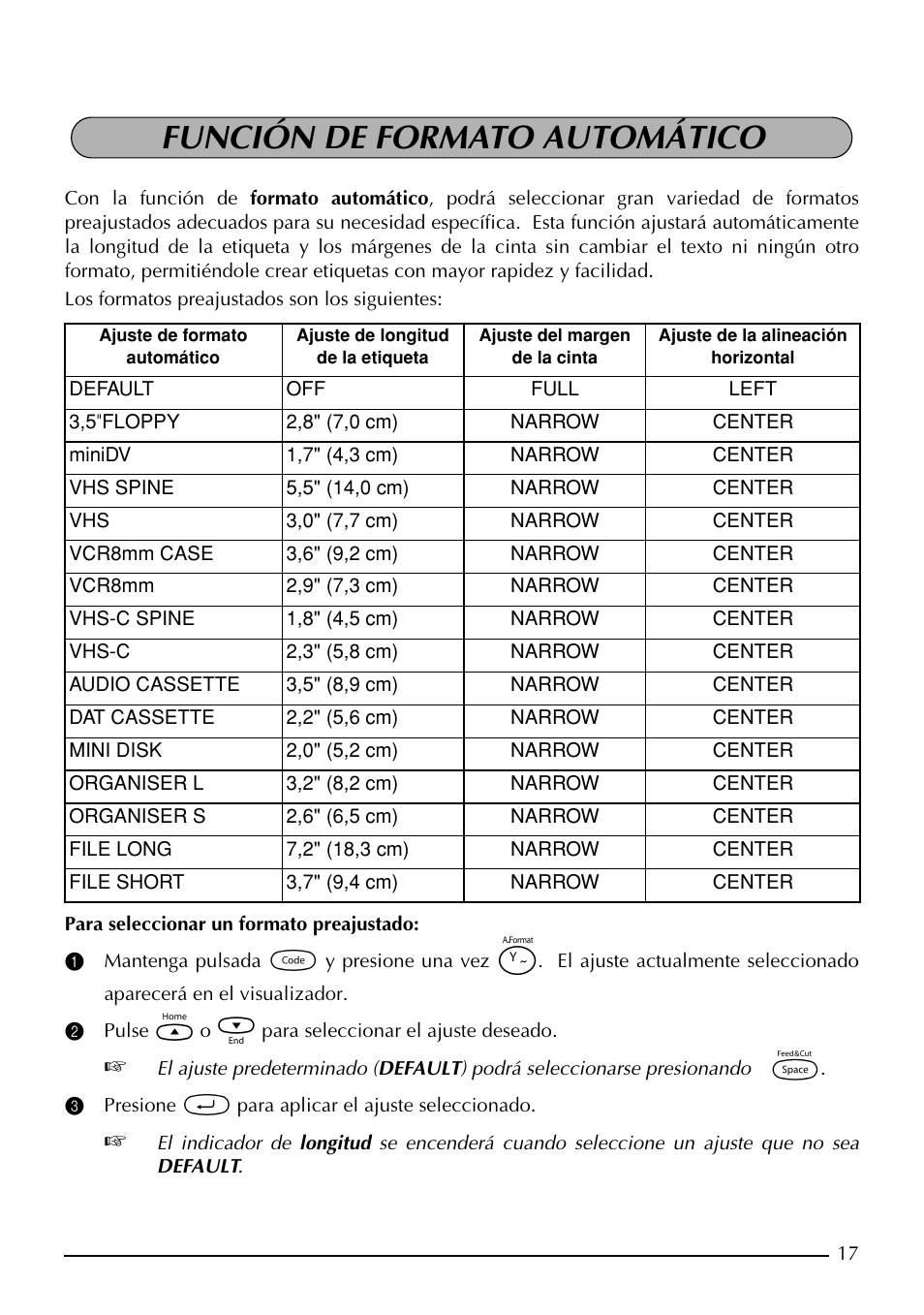 Función de formato automático | Brother PT-1960 User Manual | Page 83 / 104