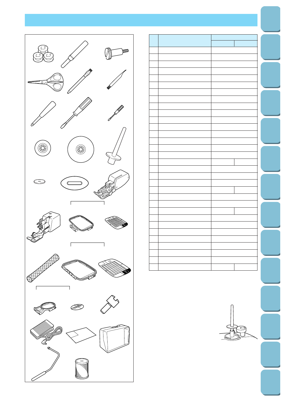 Other included accessories | Brother PC-8500 8500D User Manual | Page 10 / 196