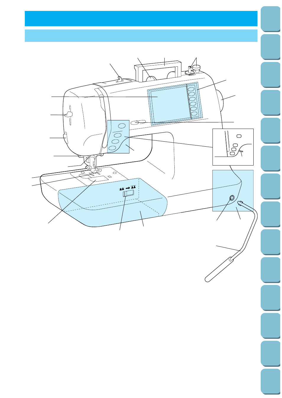 Principal parts, Setting up, Setting up chapter 1 | Brother PC-8500 8500D User Manual | Page 8 / 196