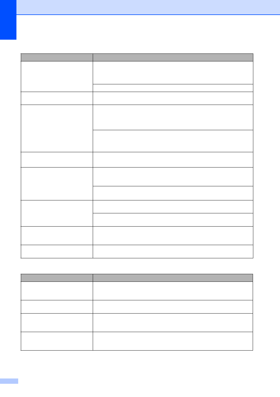 Printing received faxes, Printing (continued) | Brother MFC-790CW User Manual | Page 162 / 240