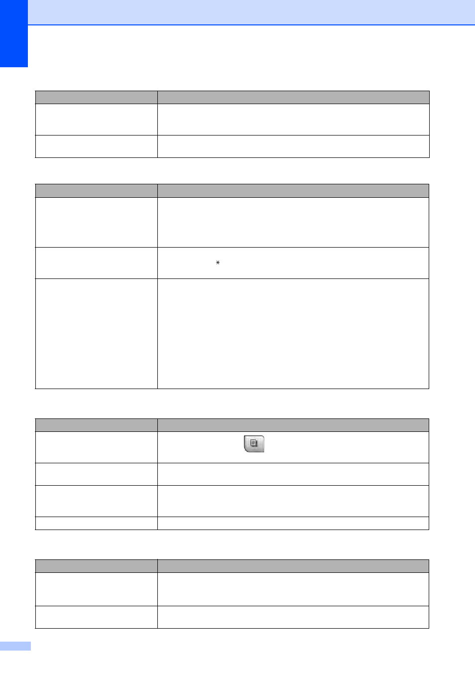 Handling incoming calls, Copying difficulties, Scanning difficulties | Sending faxes (continued) | Brother MFC-790CW User Manual | Page 164 / 240