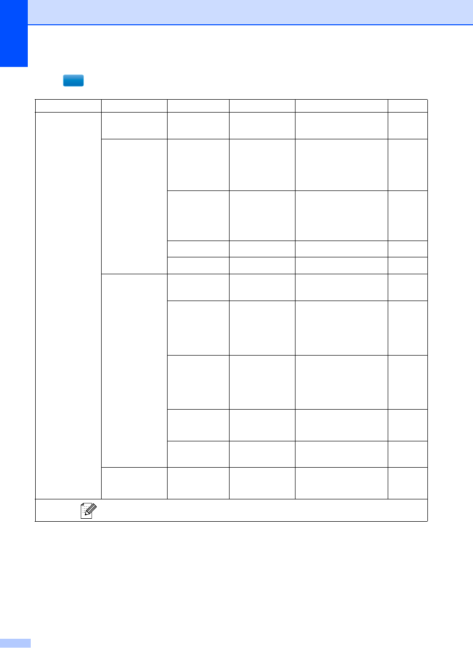 Menu ( ) (continued) | Brother MFC-790CW User Manual | Page 198 / 240