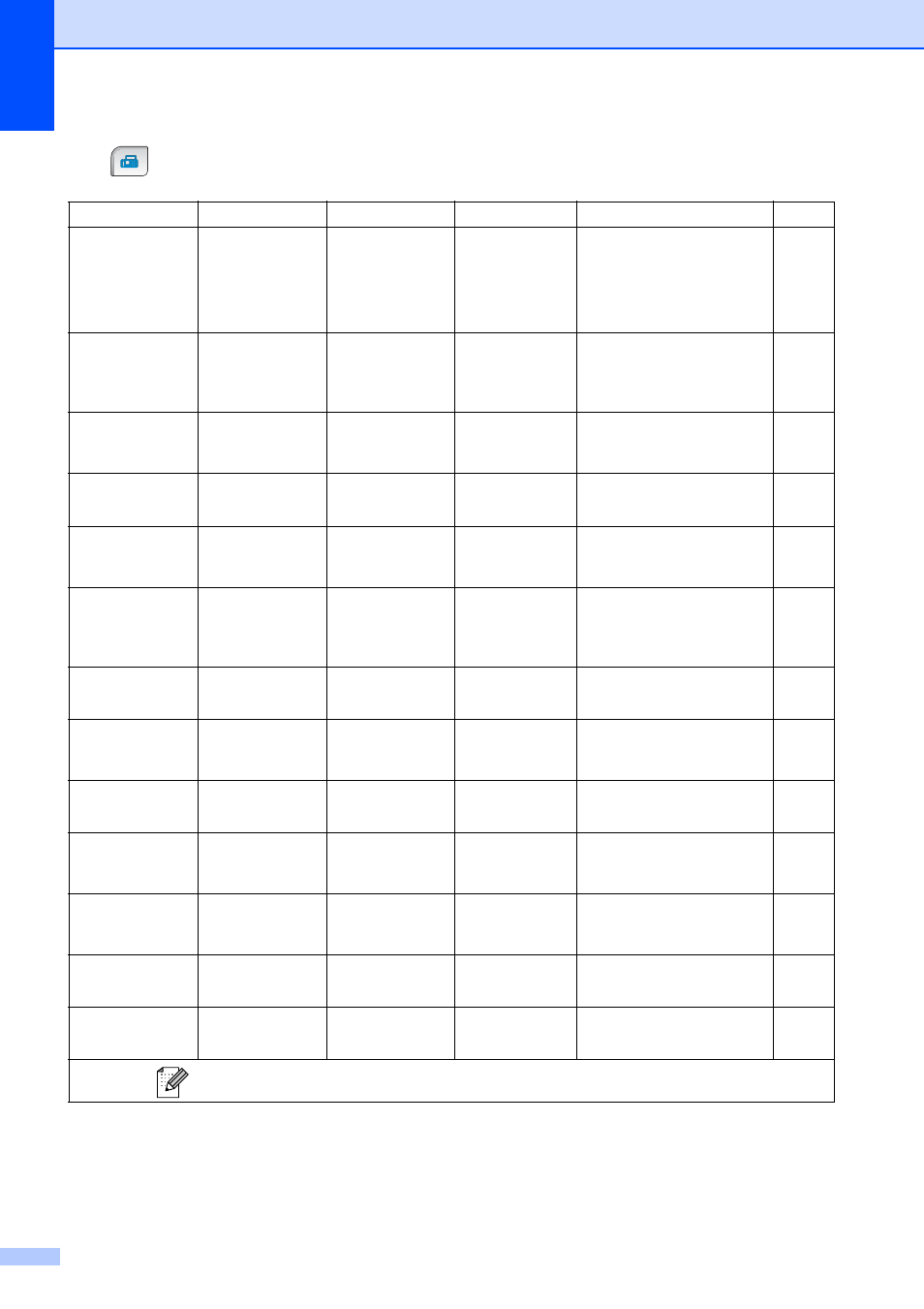 Fax ( ) | Brother MFC-790CW User Manual | Page 200 / 240