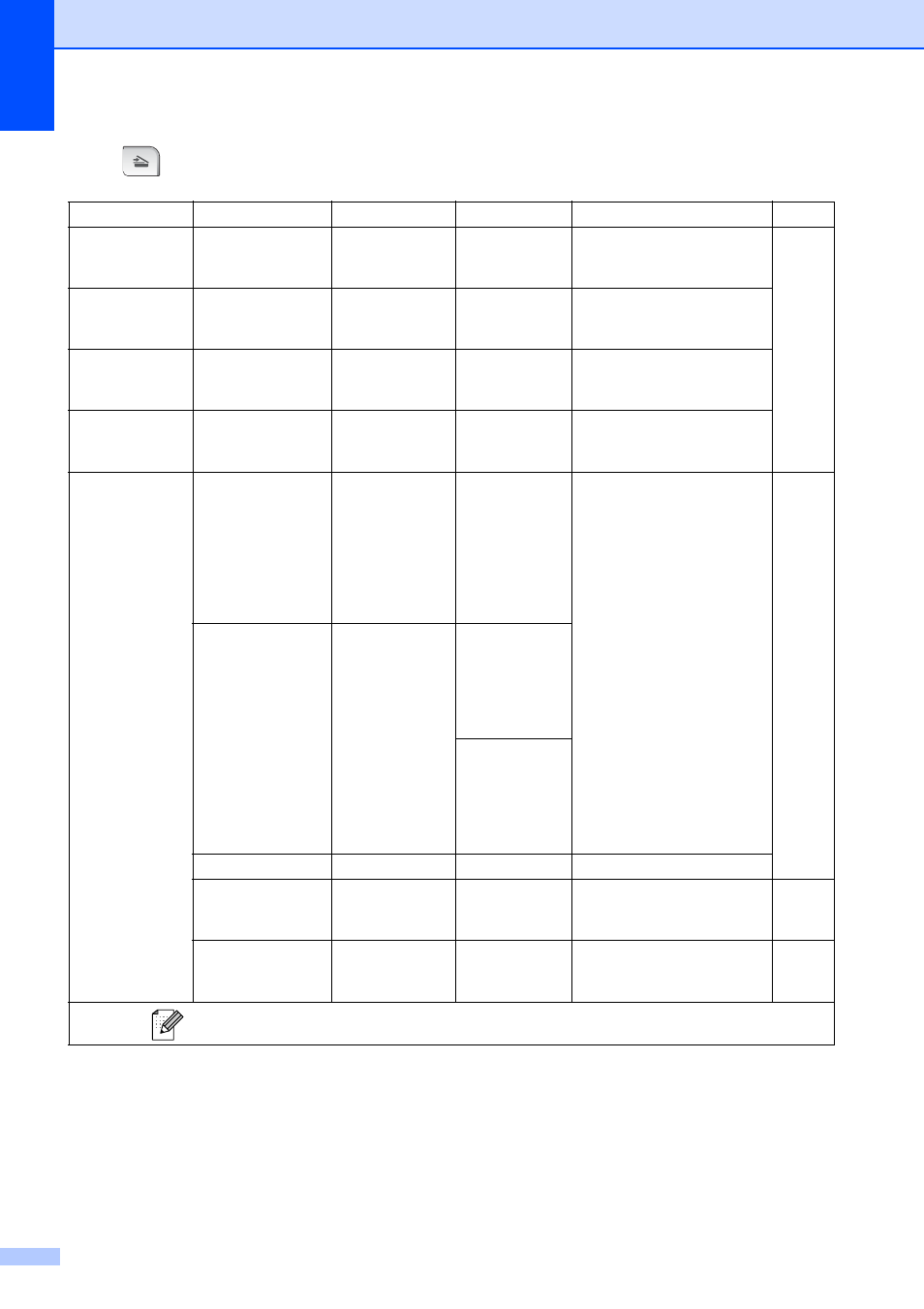Scan ( ) | Brother MFC-790CW User Manual | Page 202 / 240