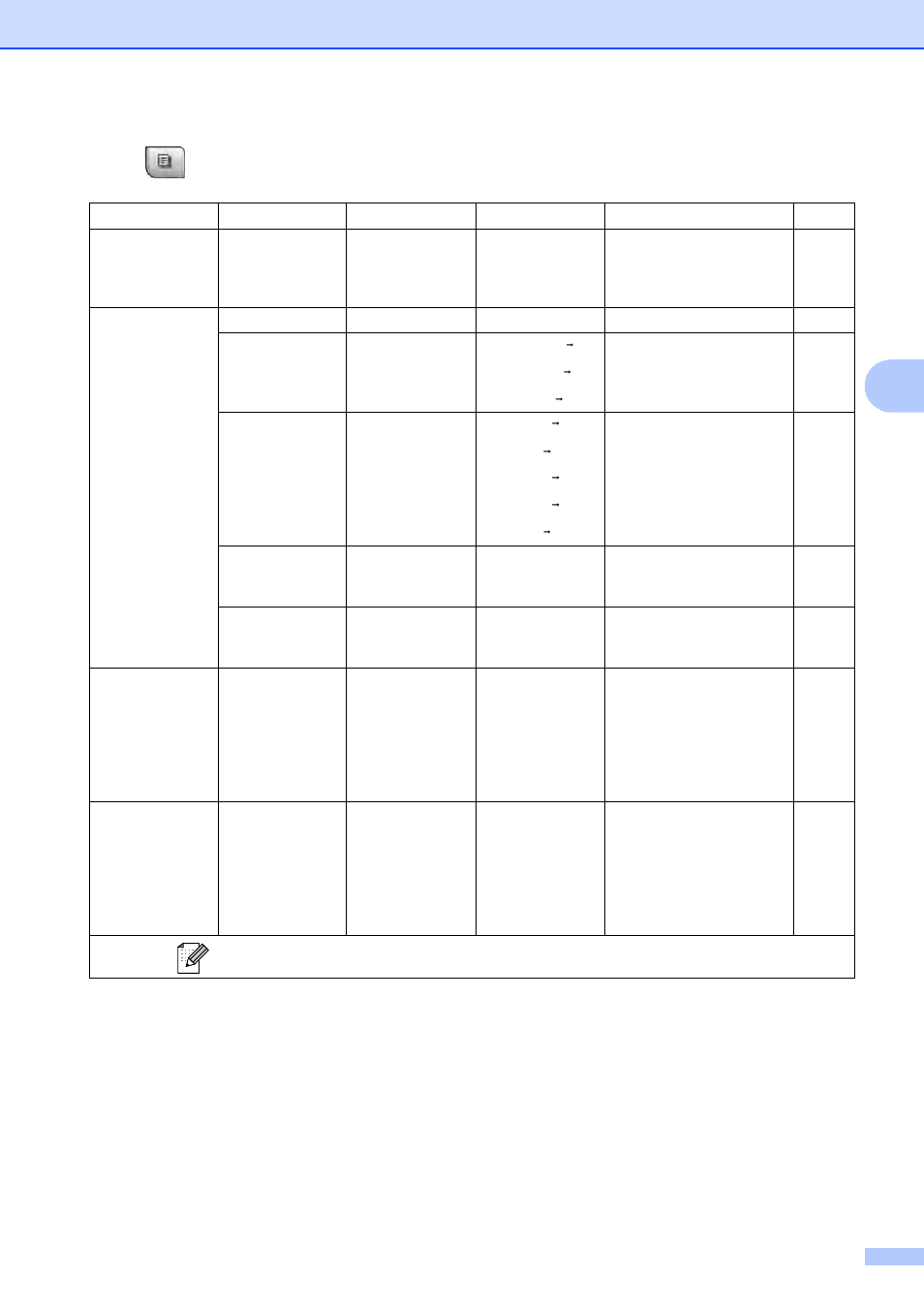 Copy ( ) | Brother MFC-790CW User Manual | Page 203 / 240