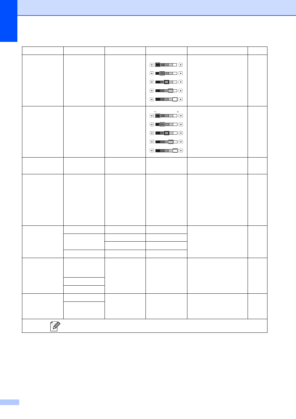 Brother MFC-790CW User Manual | Page 204 / 240