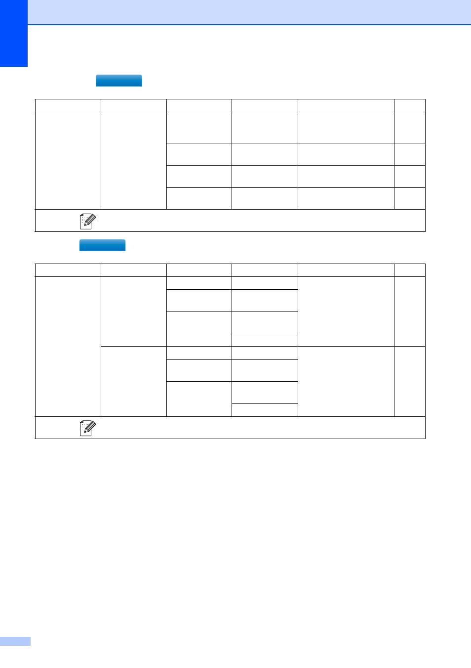 Speed dial ( ) history ( ) | Brother MFC-790CW User Manual | Page 210 / 240