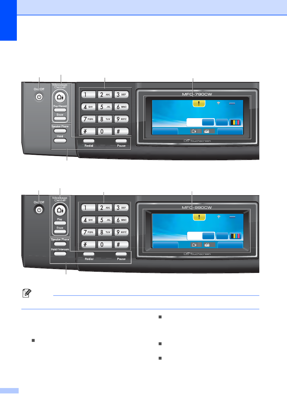 Control panel overview, Mfc-790cw, Mfc-990cw | Brother MFC-790CW User Manual | Page 22 / 240