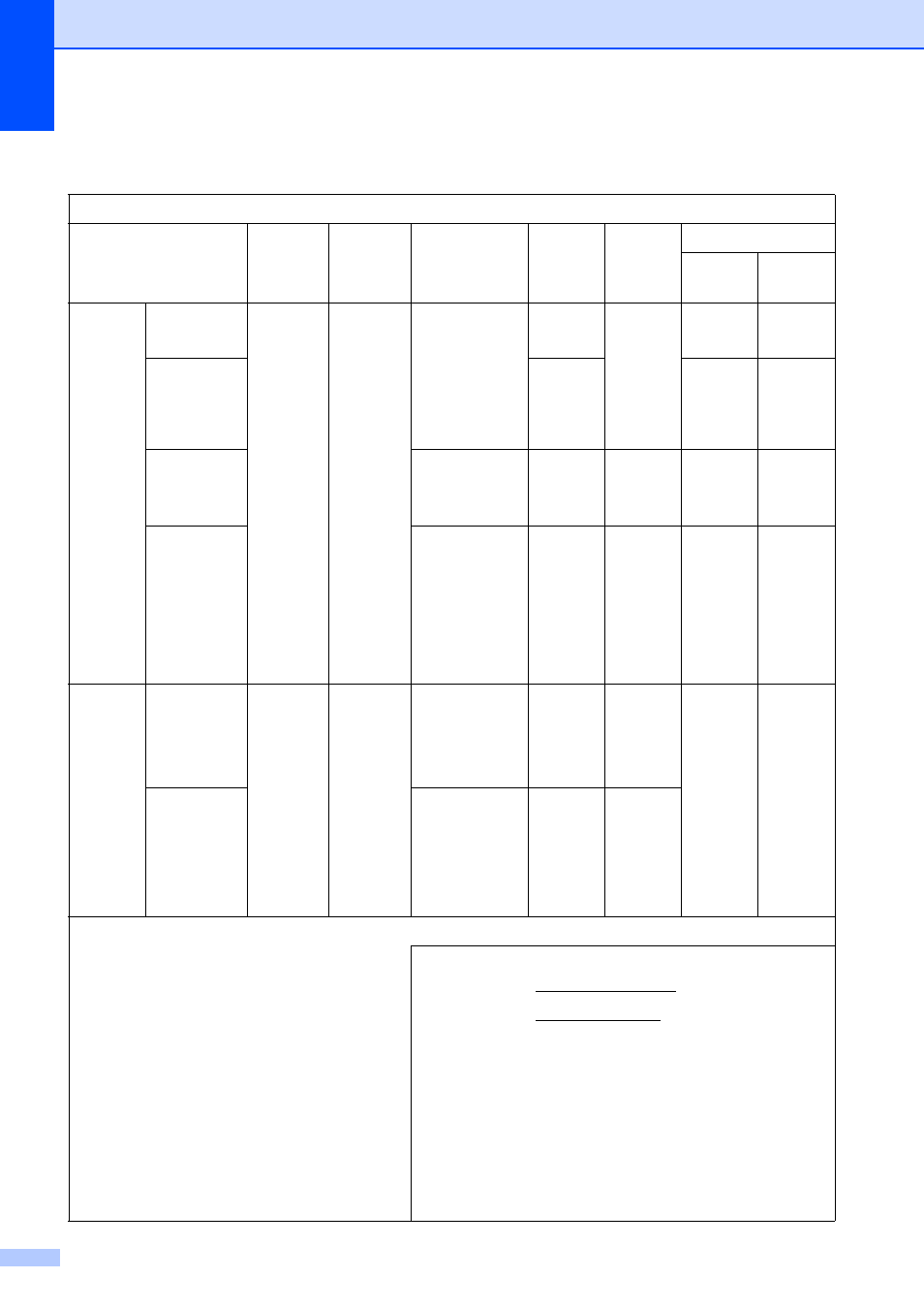 Computer requirements | Brother MFC-790CW User Manual | Page 226 / 240