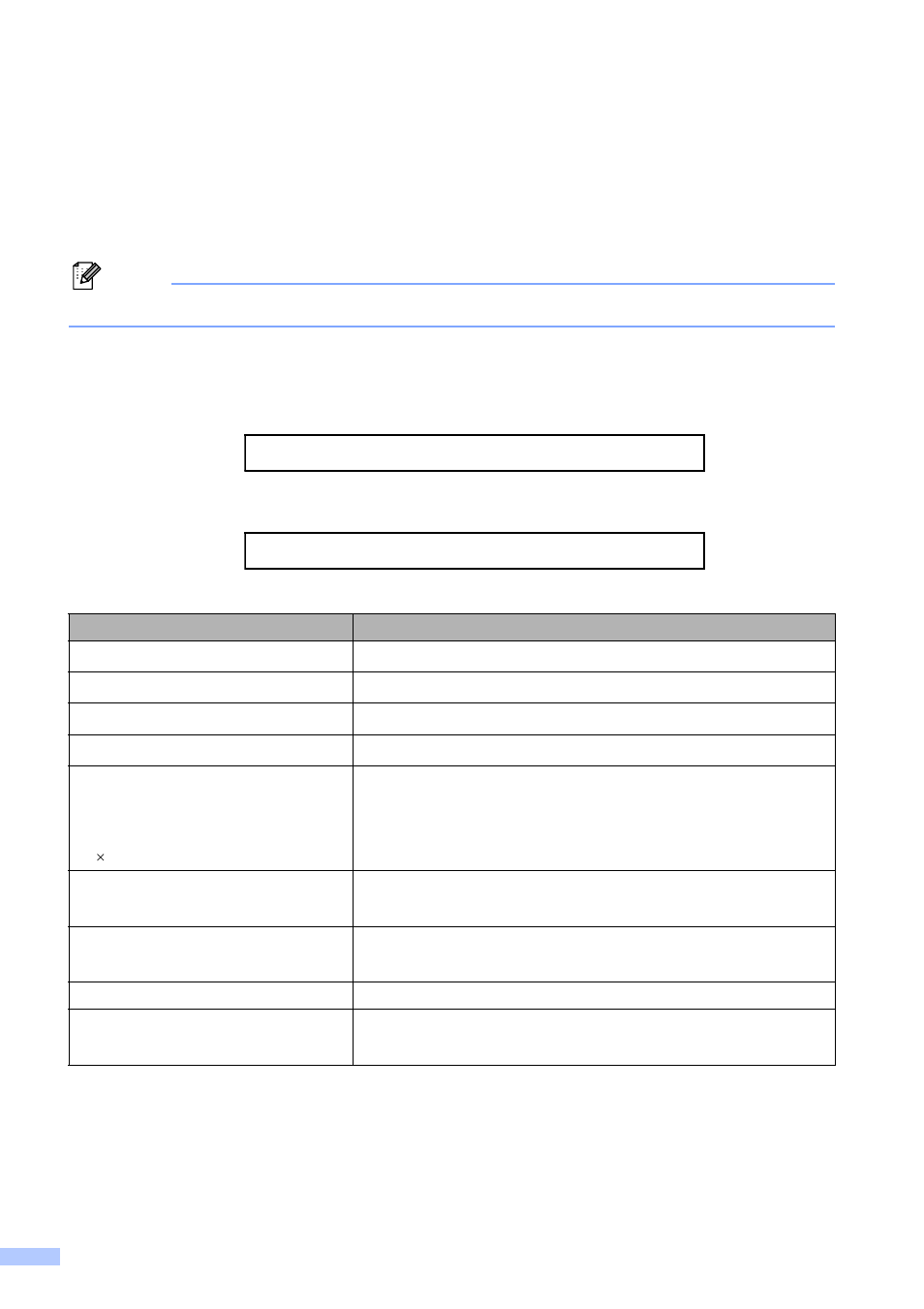 Ordering accessories and supplies | Brother MFC-790CW User Manual | Page 4 / 240