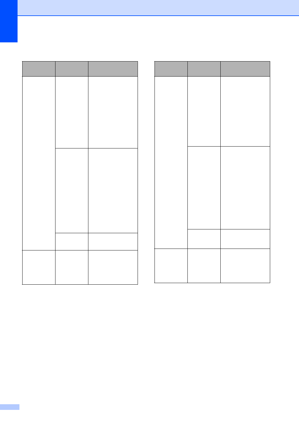 Mfc-790cw, Mfc-990cw | Brother MFC-790CW User Manual | Page 40 / 240