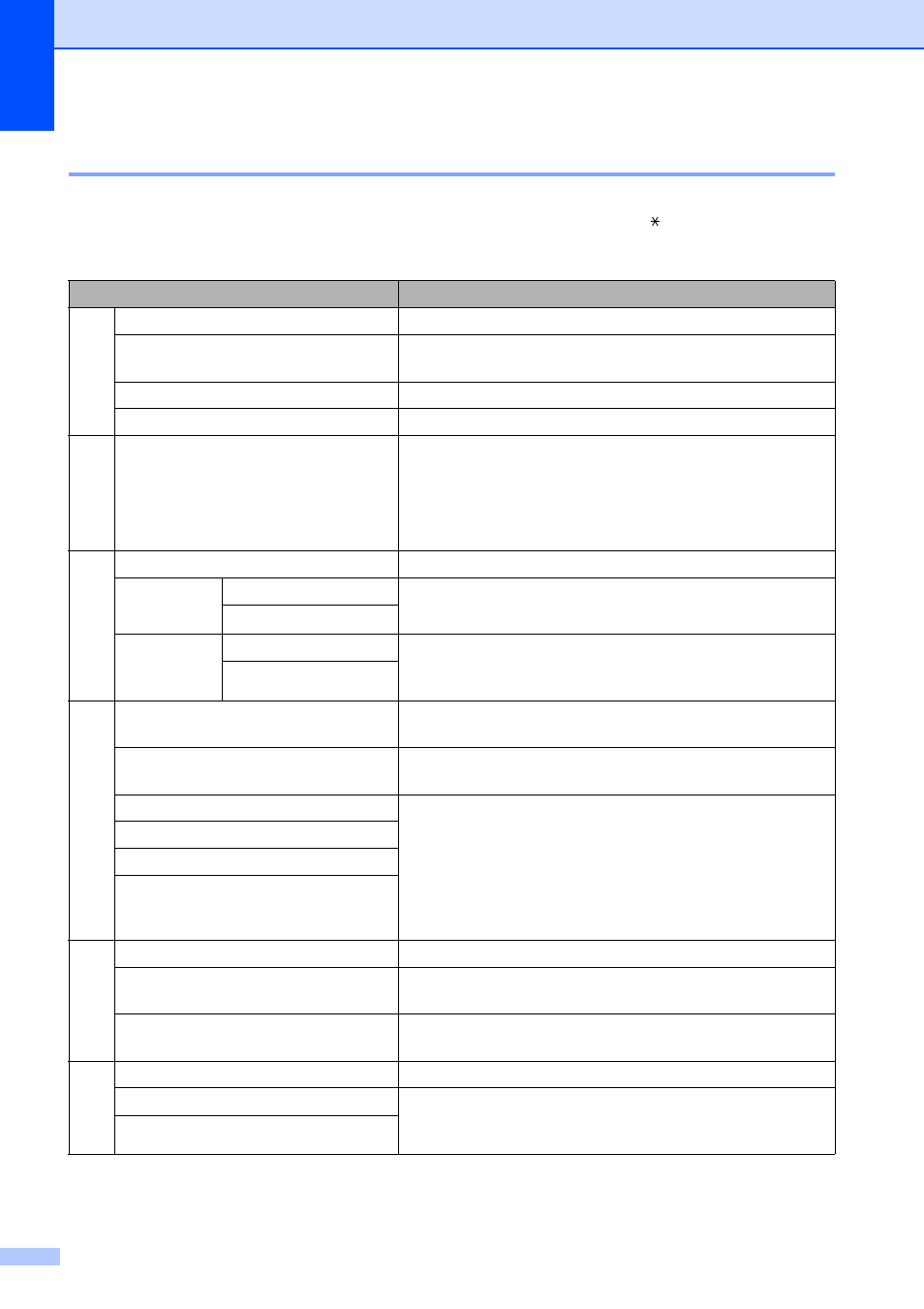 Remote fax commands | Brother MFC-790CW User Manual | Page 76 / 240