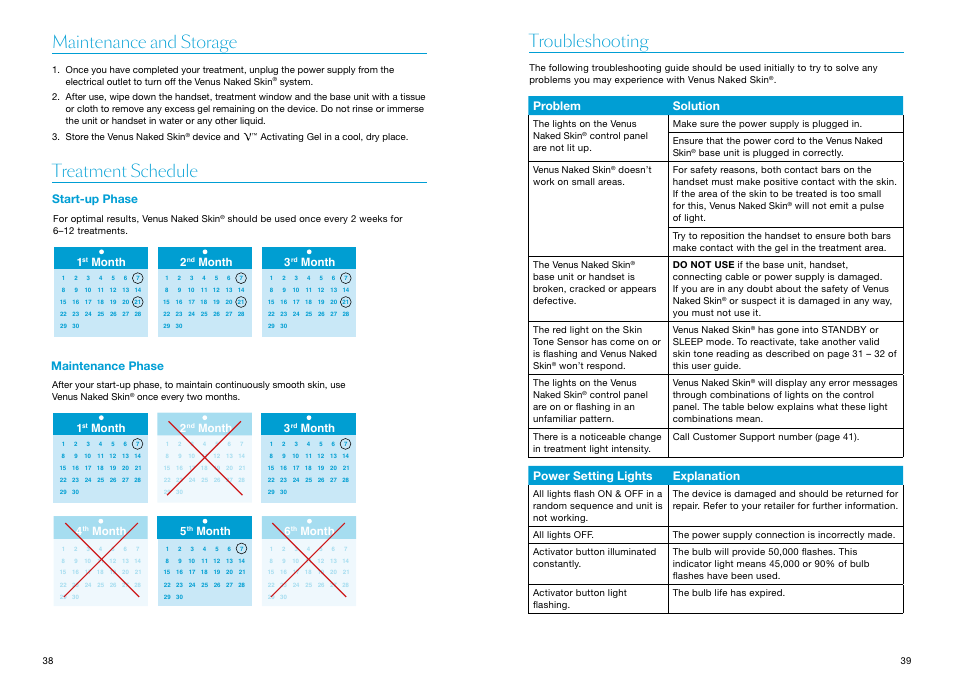 Treatment schedule, Start-up phase, Maintenance phase | Troubleshooting, Start-up phase maintenance phase, Maintenance and storage treatment schedule, Start­up phase maintenance phase, Problem solution, Power setting lights explanation, Month 2 | Braun Gillette Venus Naked Skin User Manual | Page 21 / 53