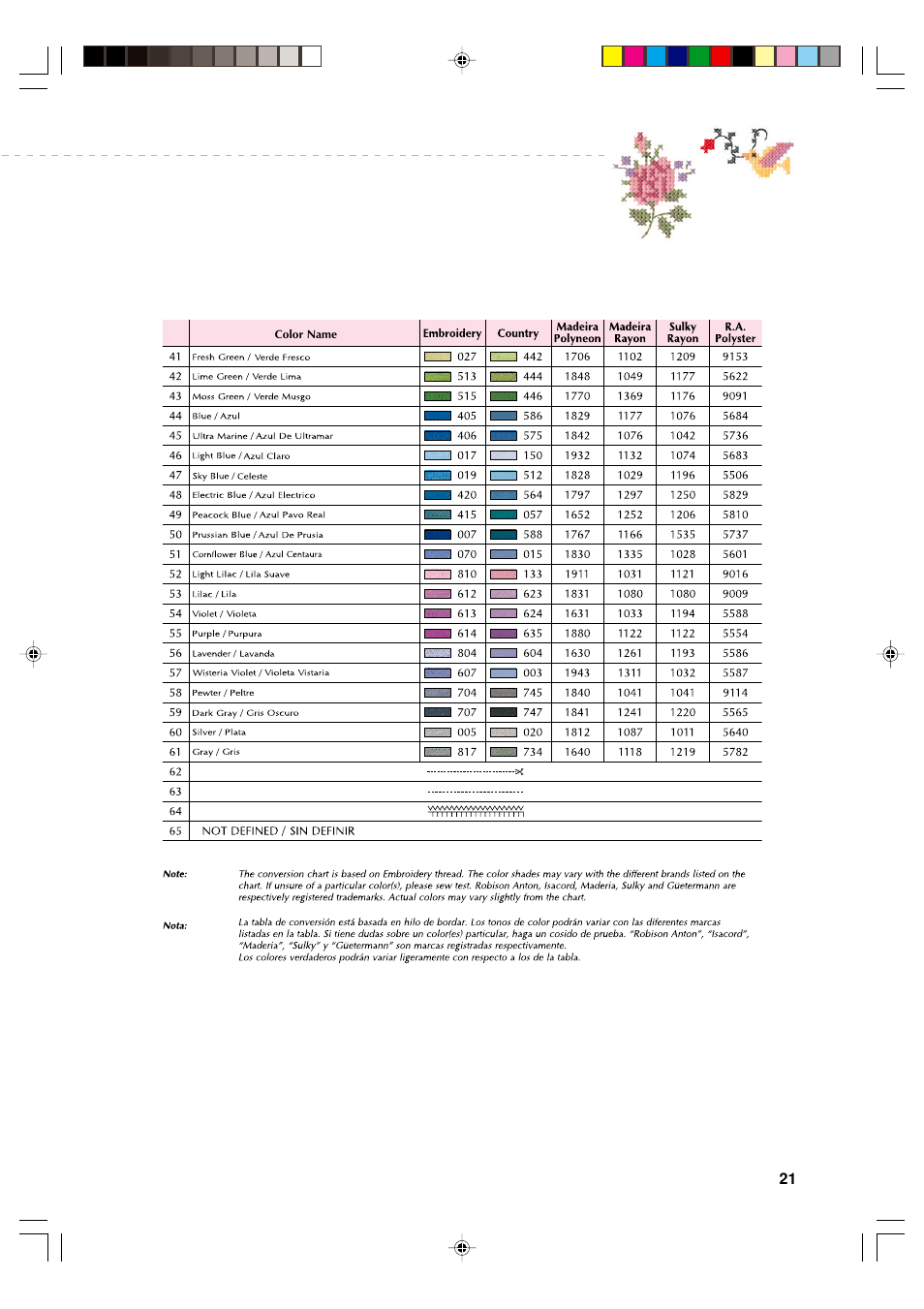 Brother SE-400 User Manual | Page 23 / 24