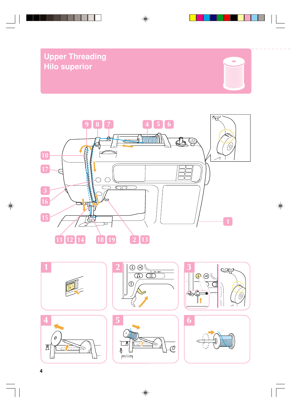 Brother SE-400 User Manual | Page 6 / 24