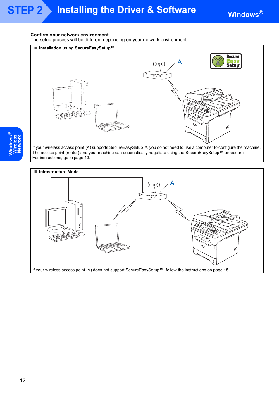 Step 2, Installing the driver & software, Windows | Brother MFC-8870DW User Manual | Page 14 / 29