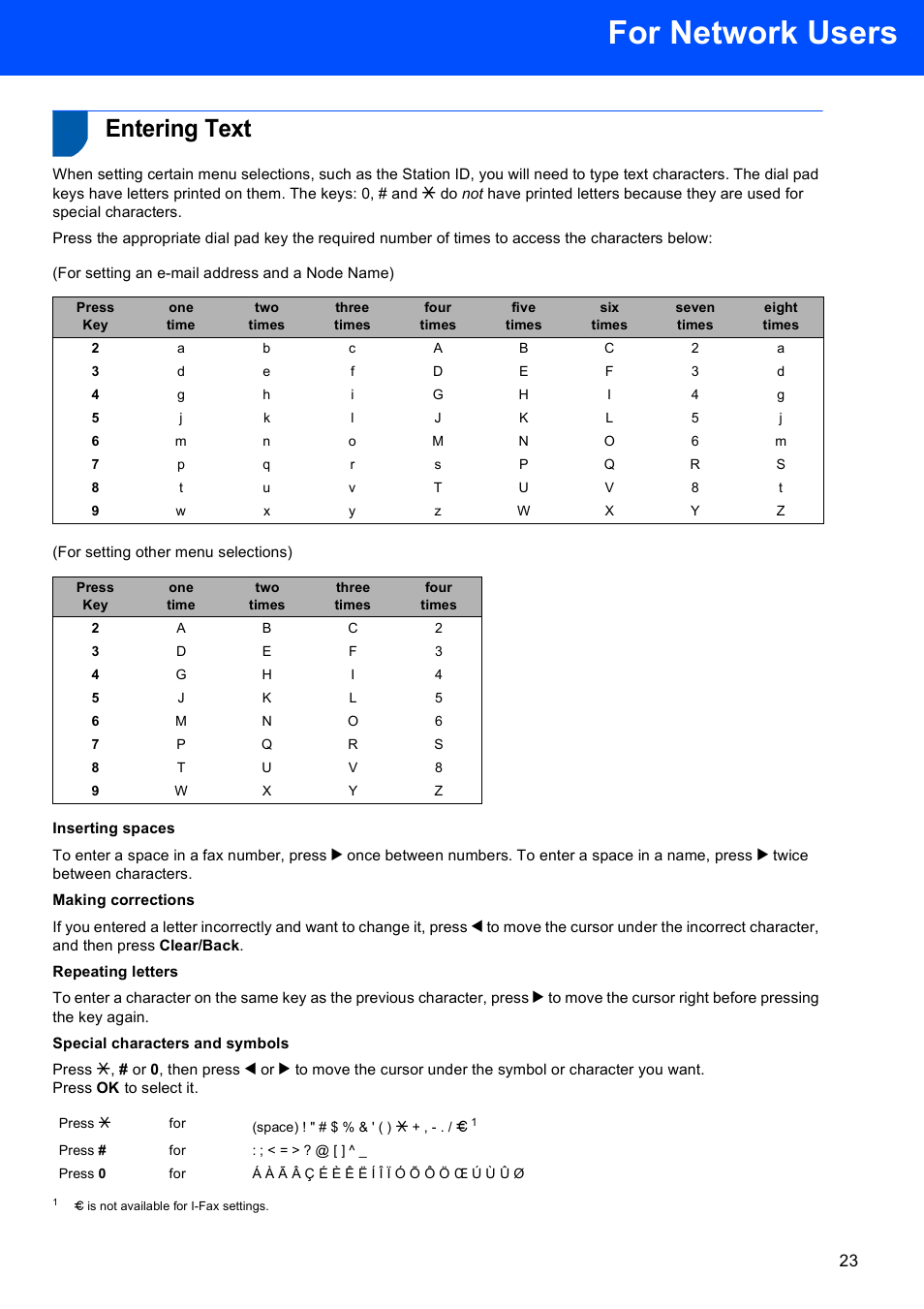 Entering text, For network users | Brother MFC-8870DW User Manual | Page 25 / 29