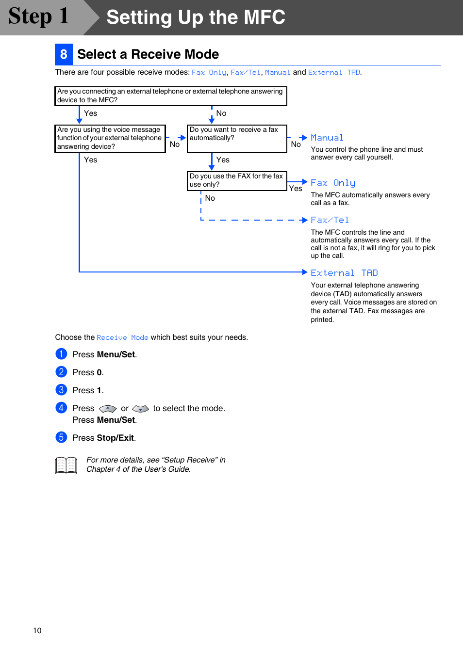 8 select a receive mode, Select a receive mode, Step 1 | Setting up the mfc, 8select a receive mode | Brother MFC-7220 User Manual | Page 12 / 40