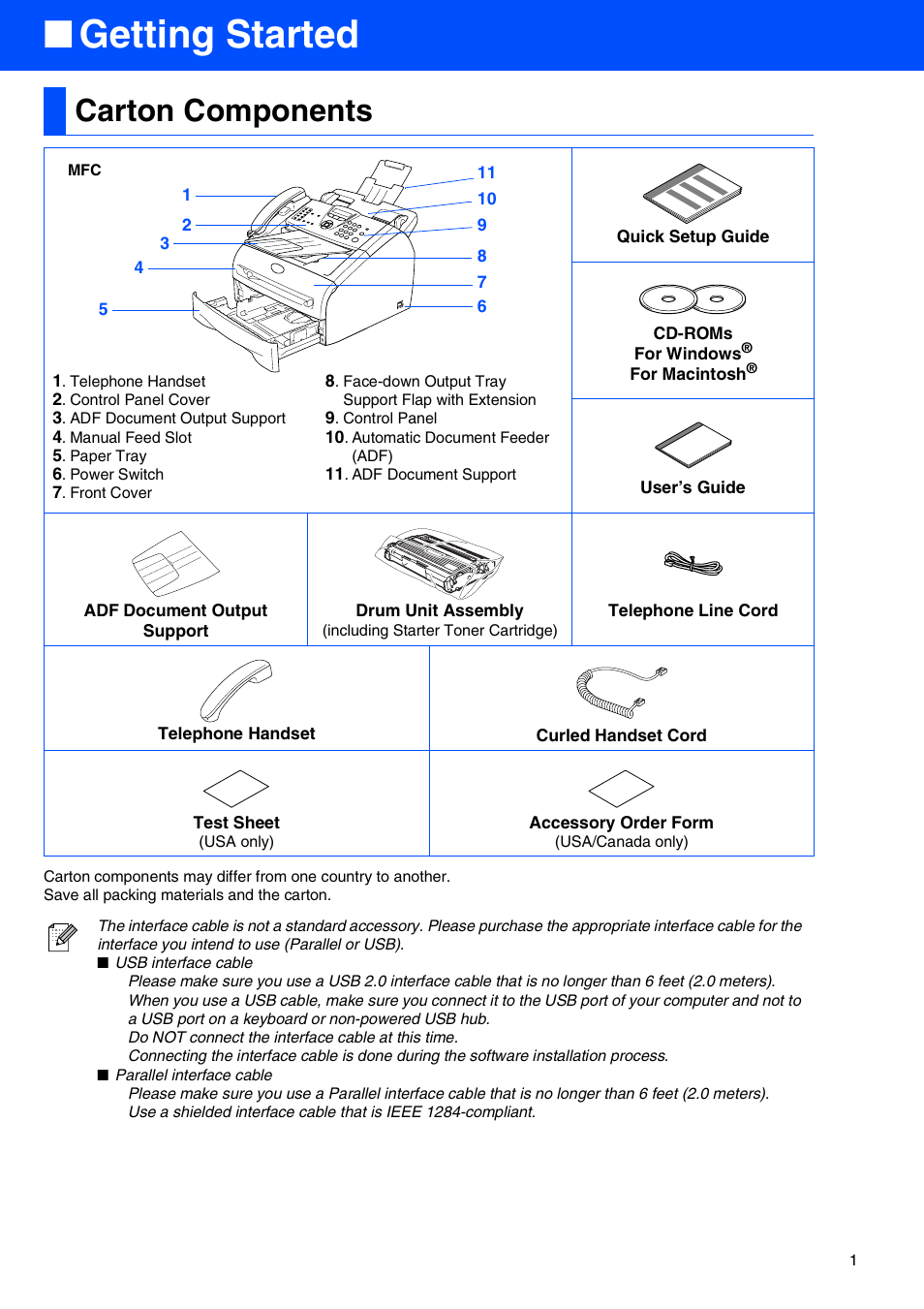 Getting started, Carton components | Brother MFC-7220 User Manual | Page 3 / 40