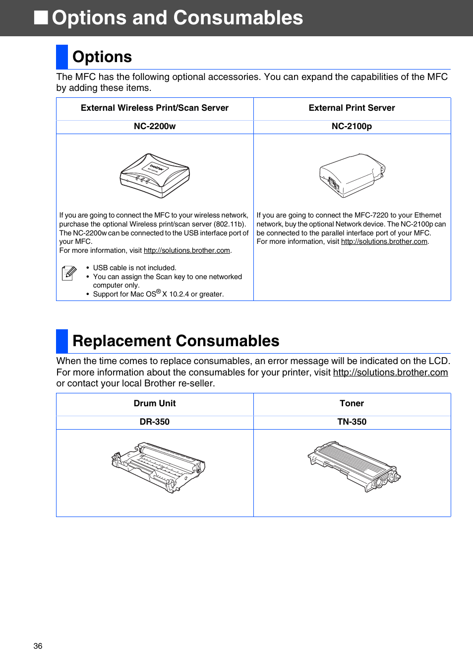 Options and consumables, Options, Replacement consumables | Options replacement consumables | Brother MFC-7220 User Manual | Page 38 / 40