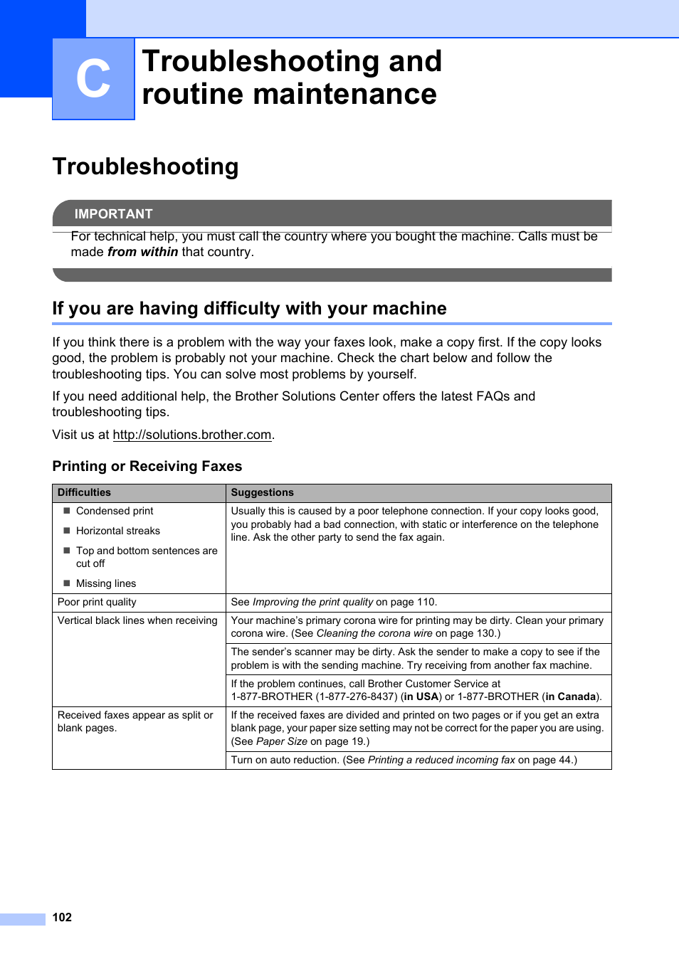 C troubleshooting and routine maintenance, Troubleshooting, If you are having difficulty with your machine | Troubleshooting and routine maintenance | Brother MFC-8660DN User Manual | Page 116 / 196
