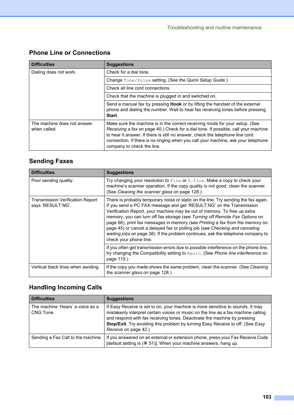 Phone line or connections, Sending faxes, Handling incoming calls | Brother MFC-8660DN User Manual | Page 117 / 196