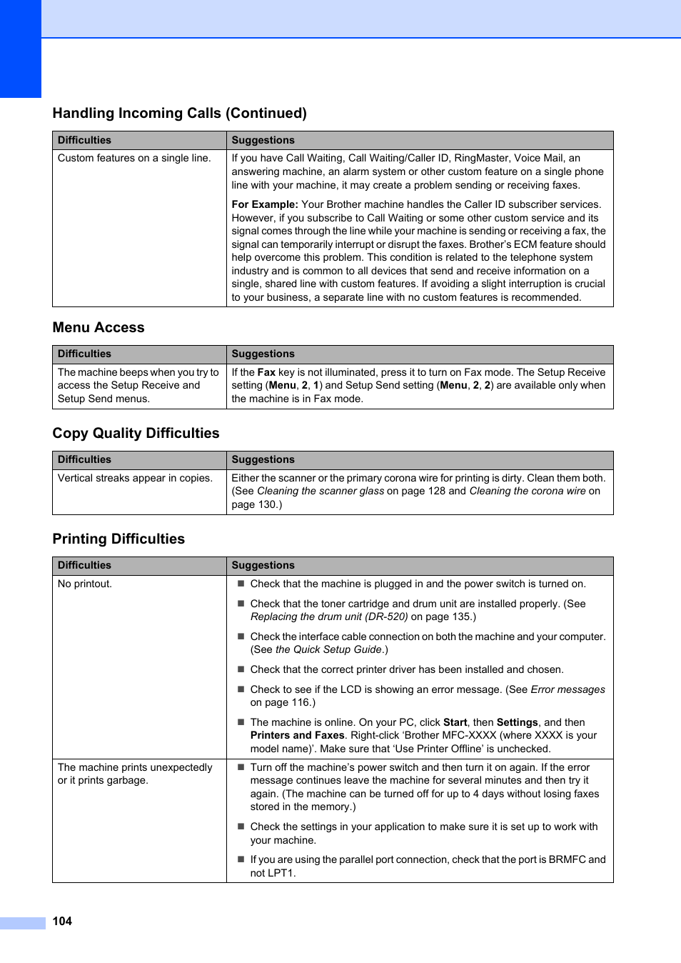 Menu access, Copy quality difficulties, Printing difficulties | Handling incoming calls (continued) | Brother MFC-8660DN User Manual | Page 118 / 196