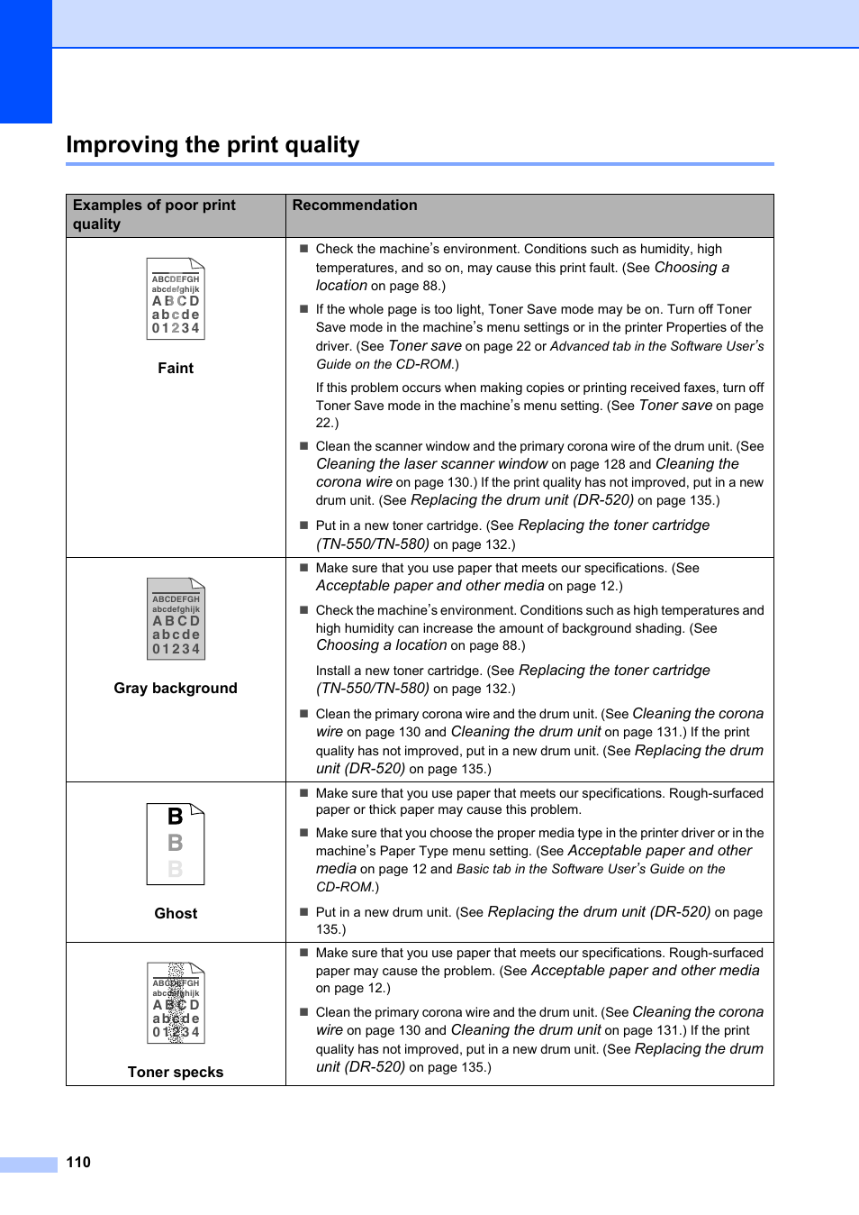 Improving the print quality | Brother MFC-8660DN User Manual | Page 124 / 196