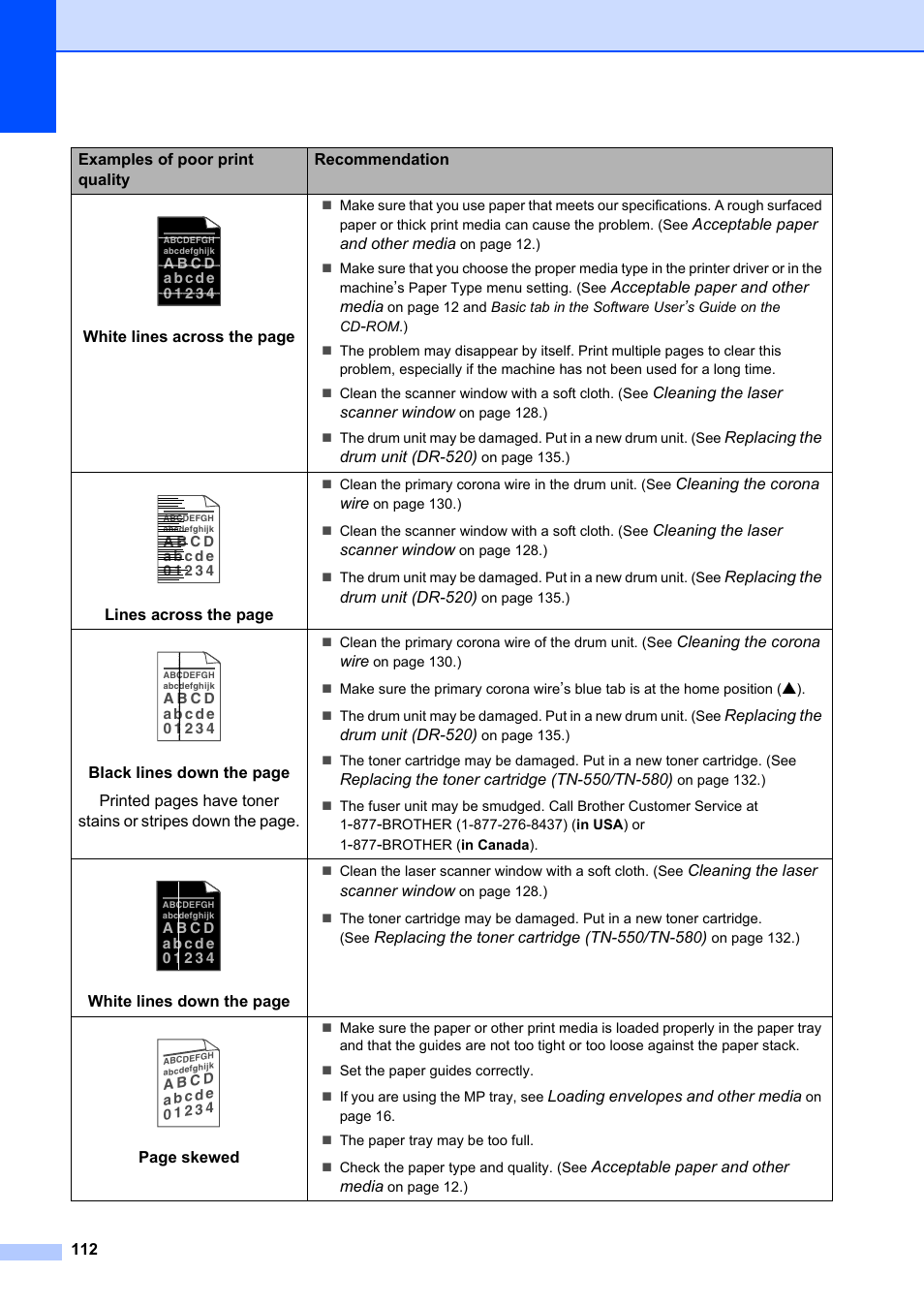 Brother MFC-8660DN User Manual | Page 126 / 196