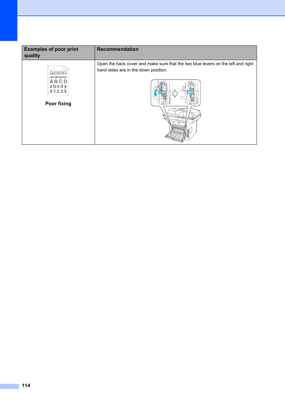 Poor fixing, Examples of poor print quality recommendation | Brother MFC-8660DN User Manual | Page 128 / 196