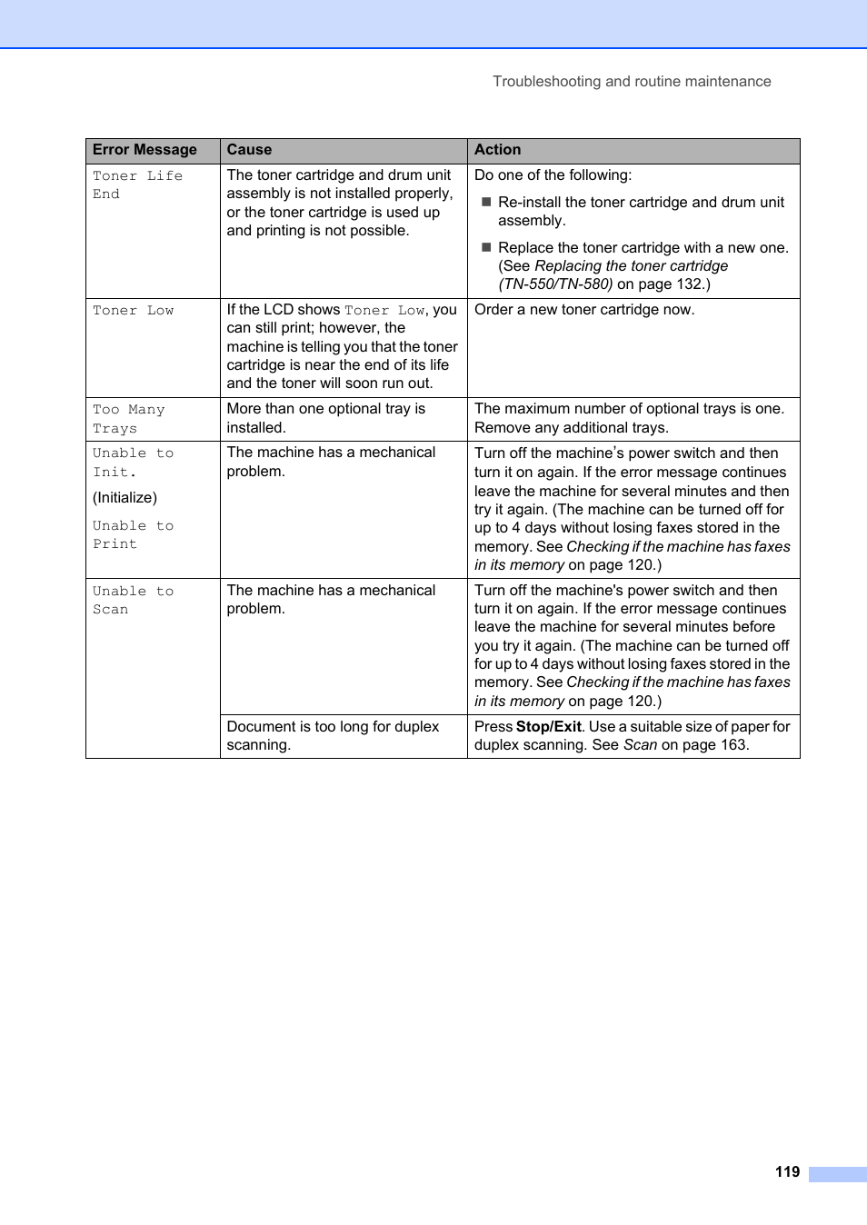 Brother MFC-8660DN User Manual | Page 133 / 196