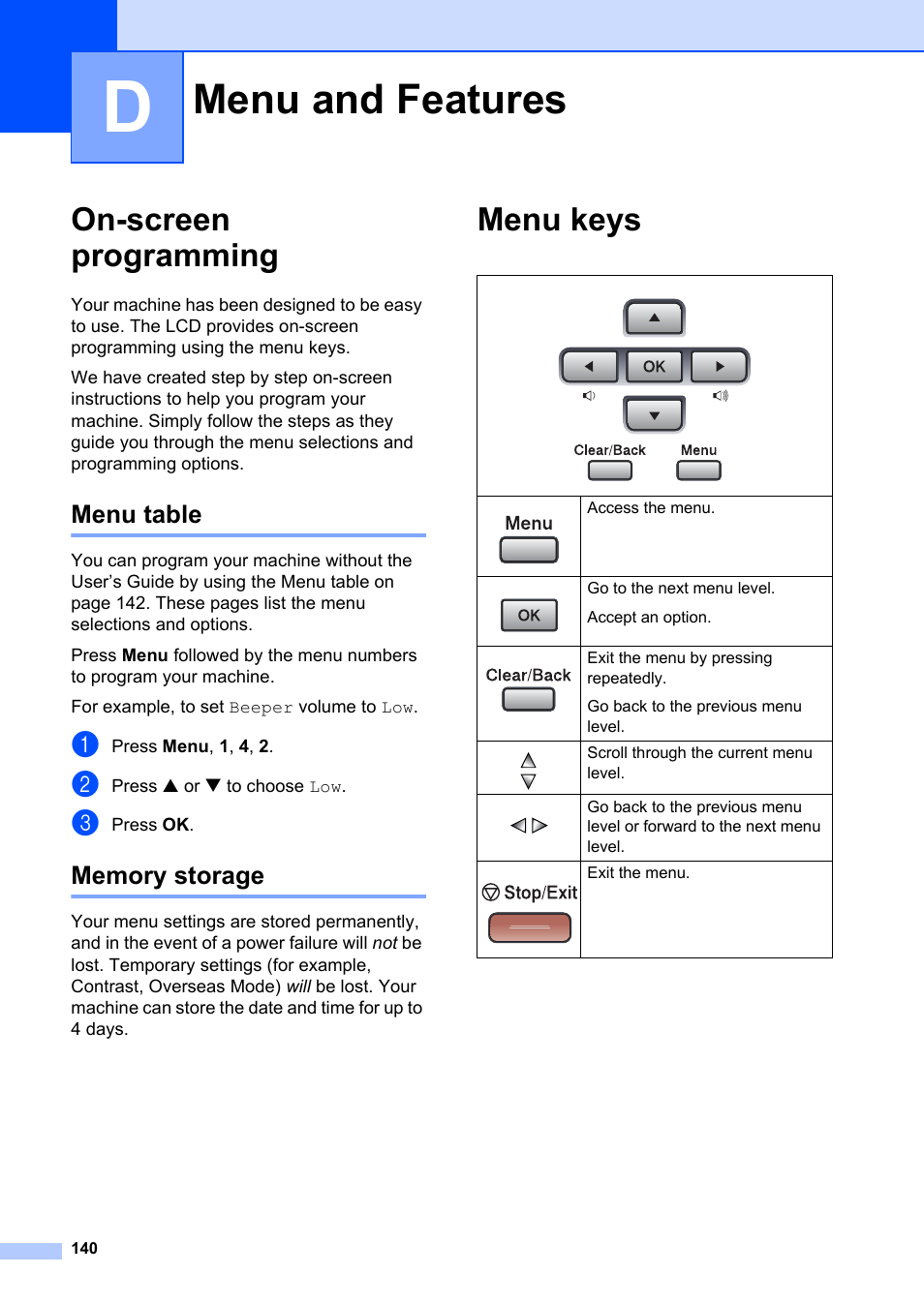 D menu and features, On-screen programming, Menu table | Memory storage, Menu keys, Menu and features, Menu table memory storage | Brother MFC-8660DN User Manual | Page 154 / 196