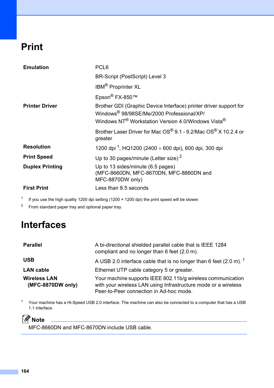 Print, Interfaces, Print interfaces | Brother MFC-8660DN User Manual | Page 178 / 196