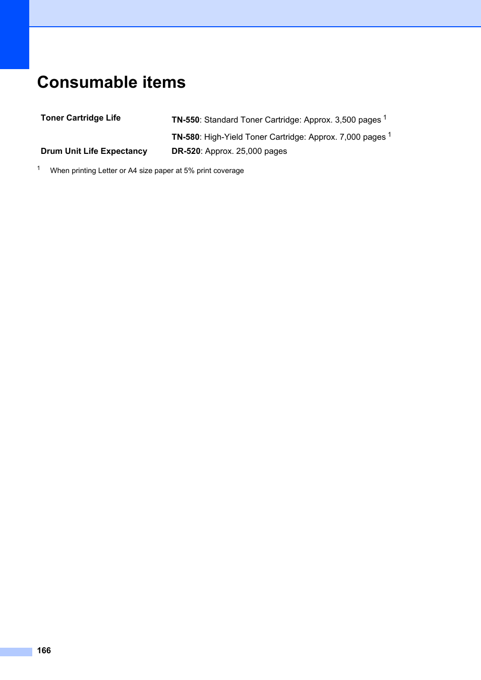 Consumable items | Brother MFC-8660DN User Manual | Page 180 / 196