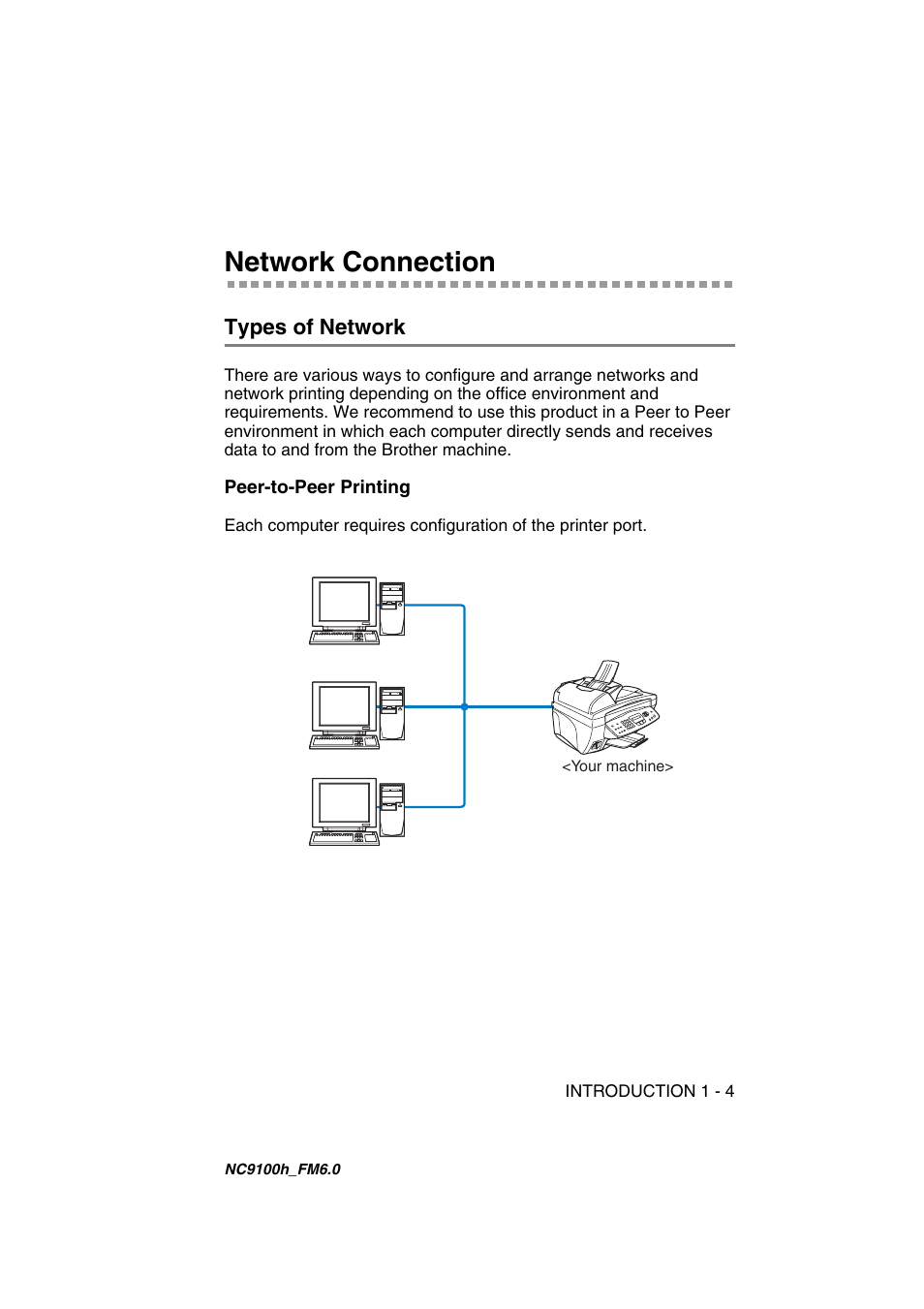 Network connection, Types of network, Peer-to-peer printing | Network connection -4, Types of network -4, Peer-to-peer printing -4 | Brother MFC 5840CN User Manual | Page 12 / 71