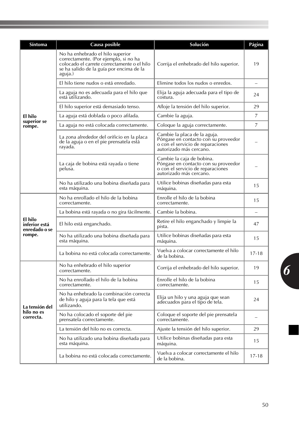 Brother XL2800 User Manual | Page 103 / 108