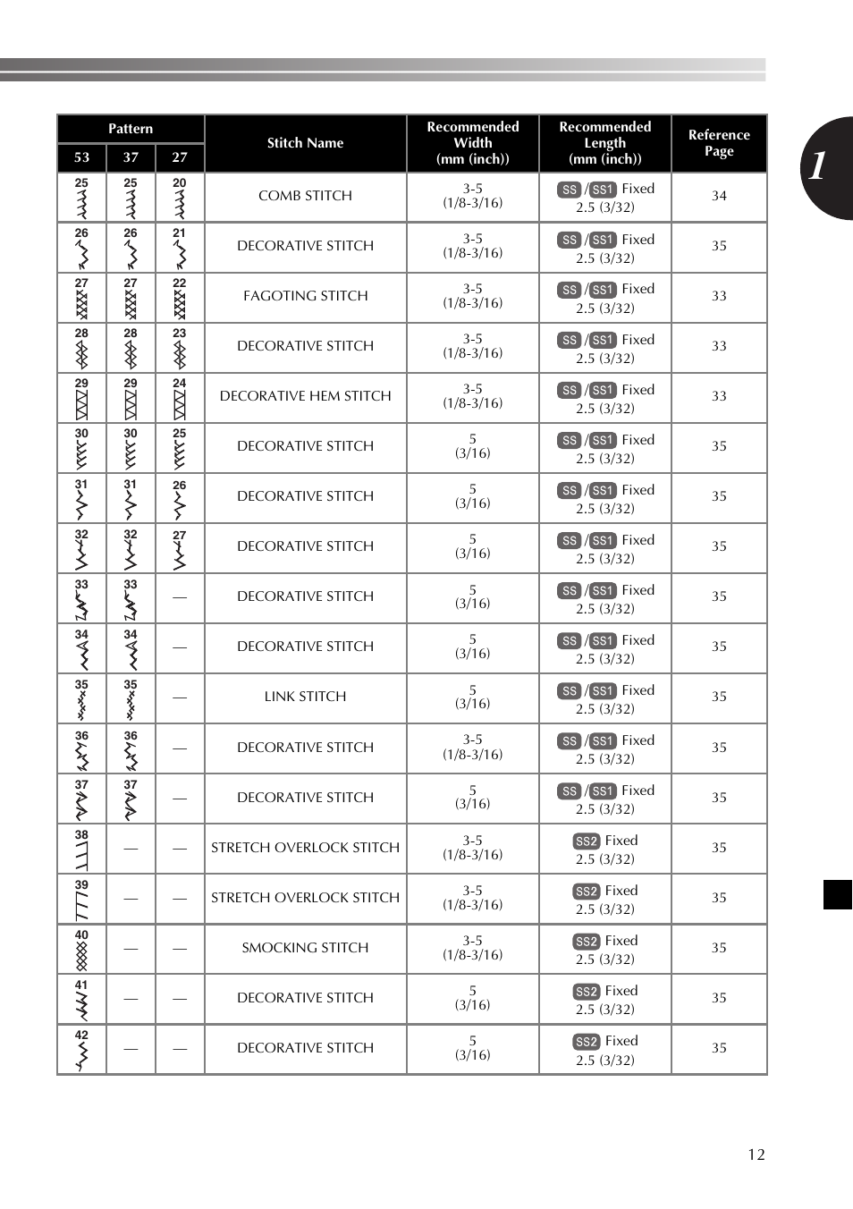 Brother XL2800 User Manual | Page 13 / 108