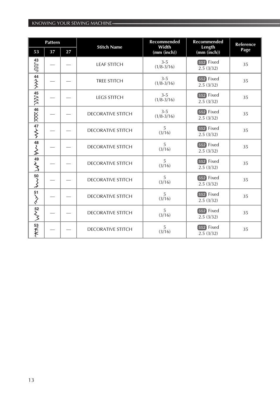 Brother XL2800 User Manual | Page 14 / 108