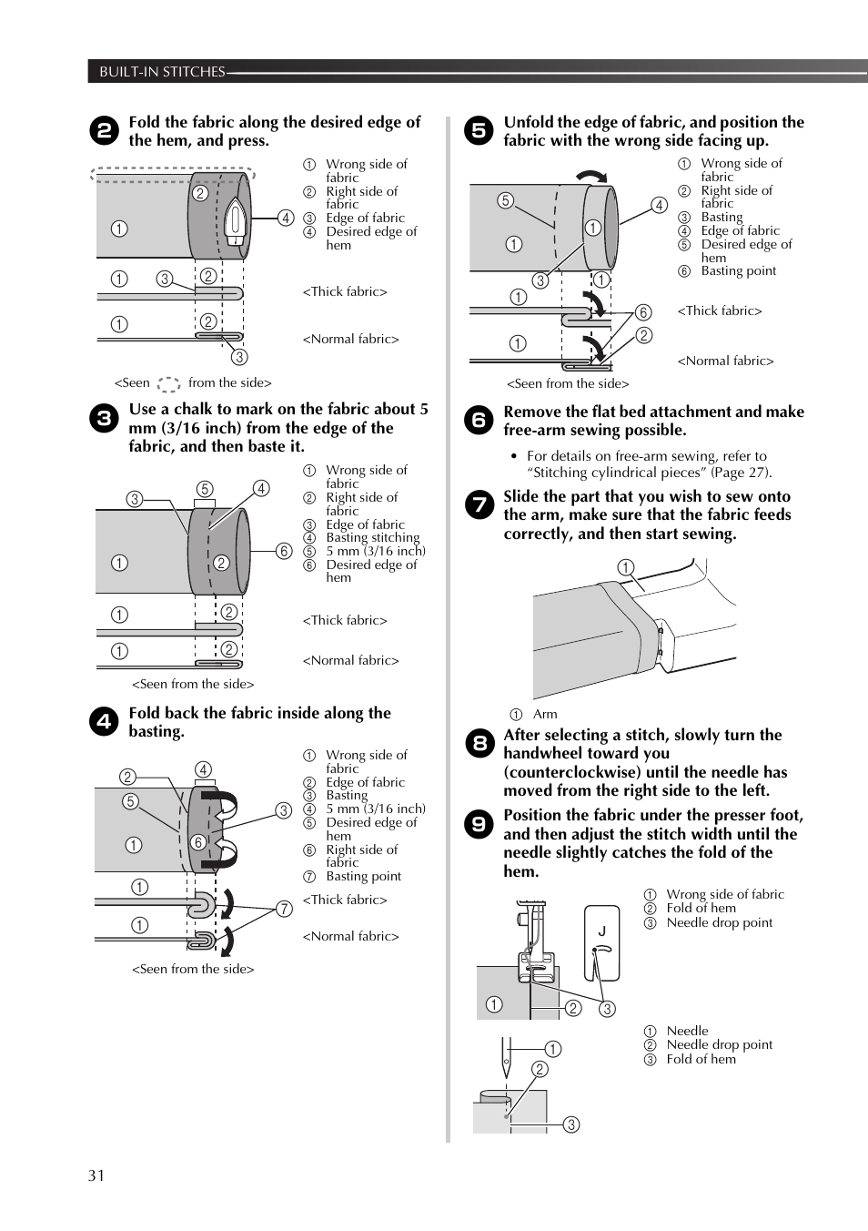 Brother XL2800 User Manual | Page 32 / 108