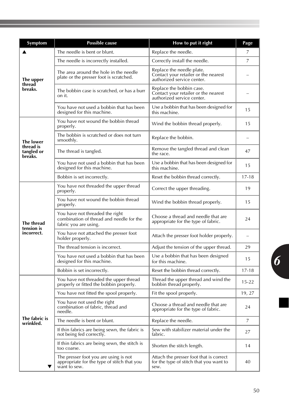 Brother XL2800 User Manual | Page 51 / 108