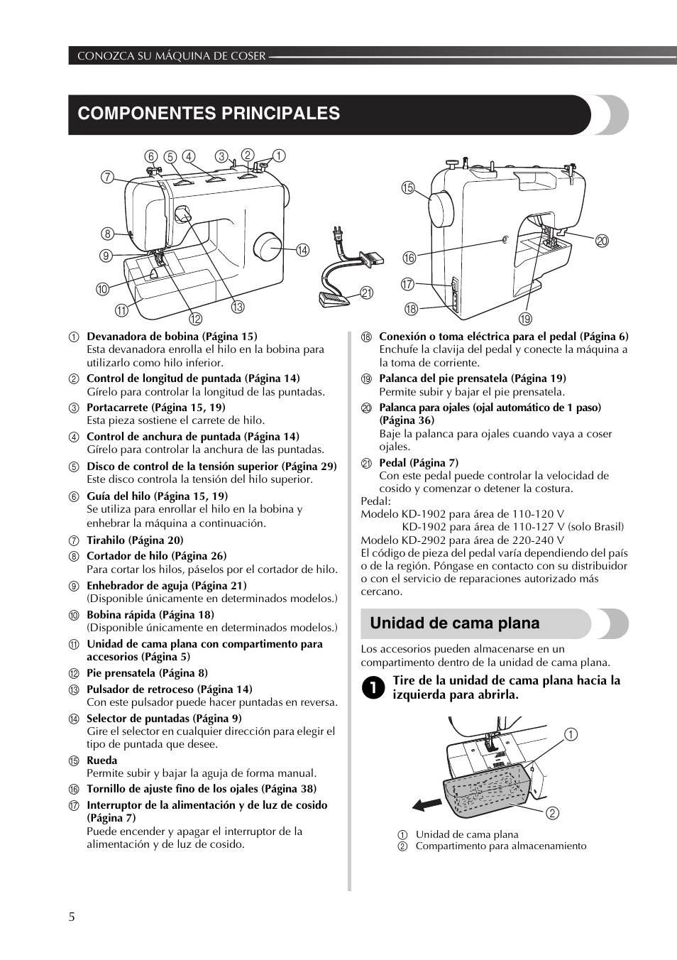 Componentes principales, Unidad de cama plana | Brother XL2800 User Manual | Page 58 / 108