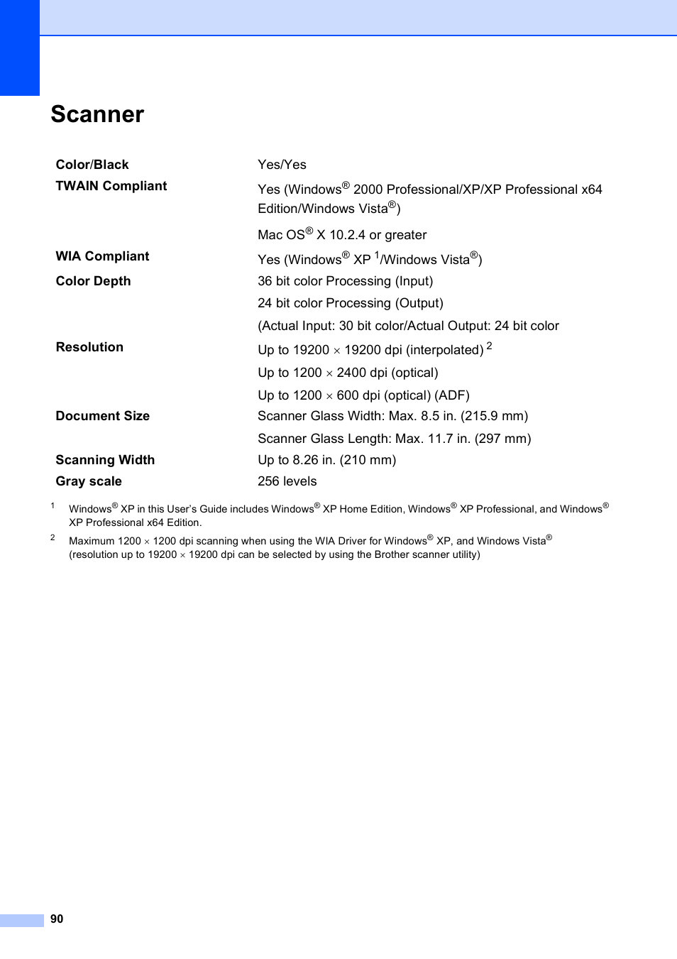 Scanner | Brother DCP-165C User Manual | Page 102 / 112