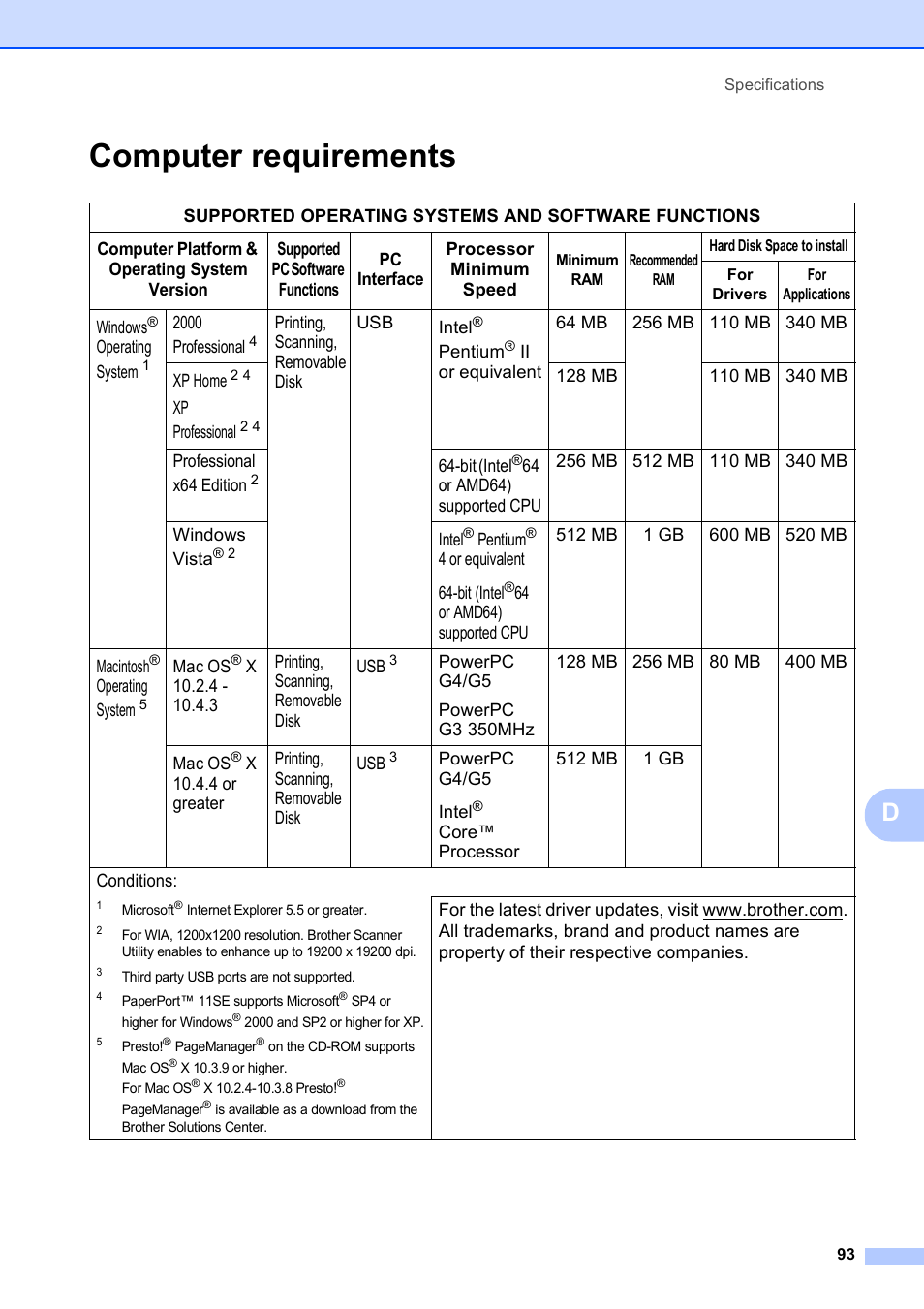 Computer requirements | Brother DCP-165C User Manual | Page 105 / 112